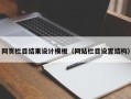 天长网页栏目结果设计模板（网站栏目设置结构）